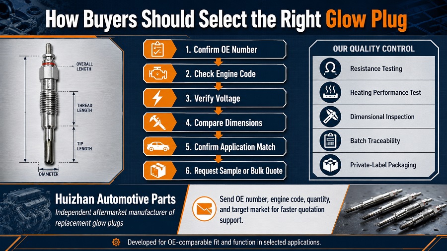 /uploads/image/2026/07/21/how to select the right car glow plug.jpg /uploads/image/2026/07/21/how to select the right car glow plug.jpg